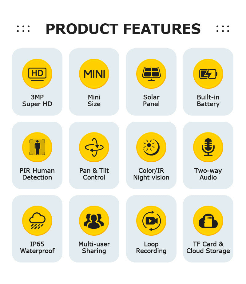 4G LTE Solar Camera - No Wi-Fi Network Needed, 3-Megapixel Ultra-Clarity, 360° Panoramic Pan-Tilt + Intelligent Detection, Automatic Tracking + Full-Color Night Vision, Ideal for Villa Estates/Ranches/Farms - Outdoor Waterproof Camera