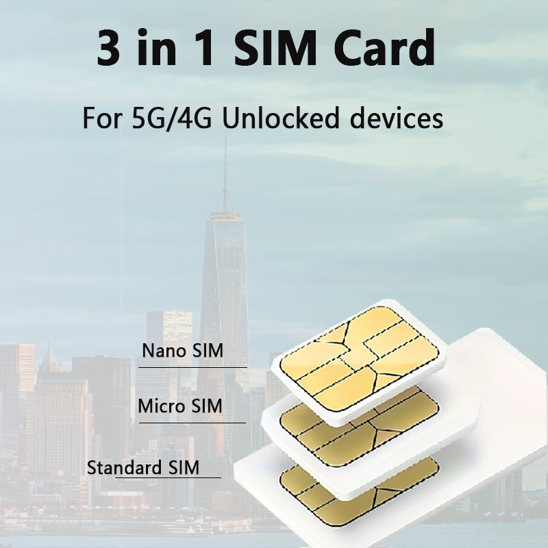 Data-Only SIM Card - 24GB for 180 Days, 4G US SIM Card Supporting AT&T, T-Mobile and US Cellular, Prepaid SIM Card Compatible with Security Cameras / GPS Trackers / Other Smart Devices, 3-in-1 SIM Kit