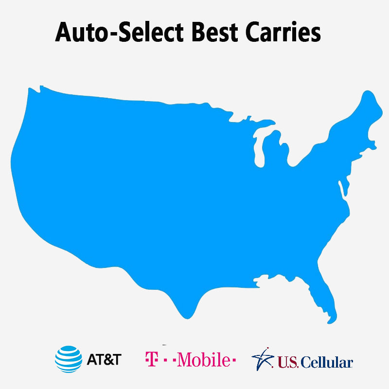 5G/4G LTE Data-Only SIM Card: 3GB, 6GB, 12GB, 24GB Data Packages Starting from $3.95/GB - Suitable for Security Cameras, Body Cameras, Smart Meters, GPS Devices, Hotspots and Unlocked Devices – Including 100MB Free Trial + 7-Day Trial Plan