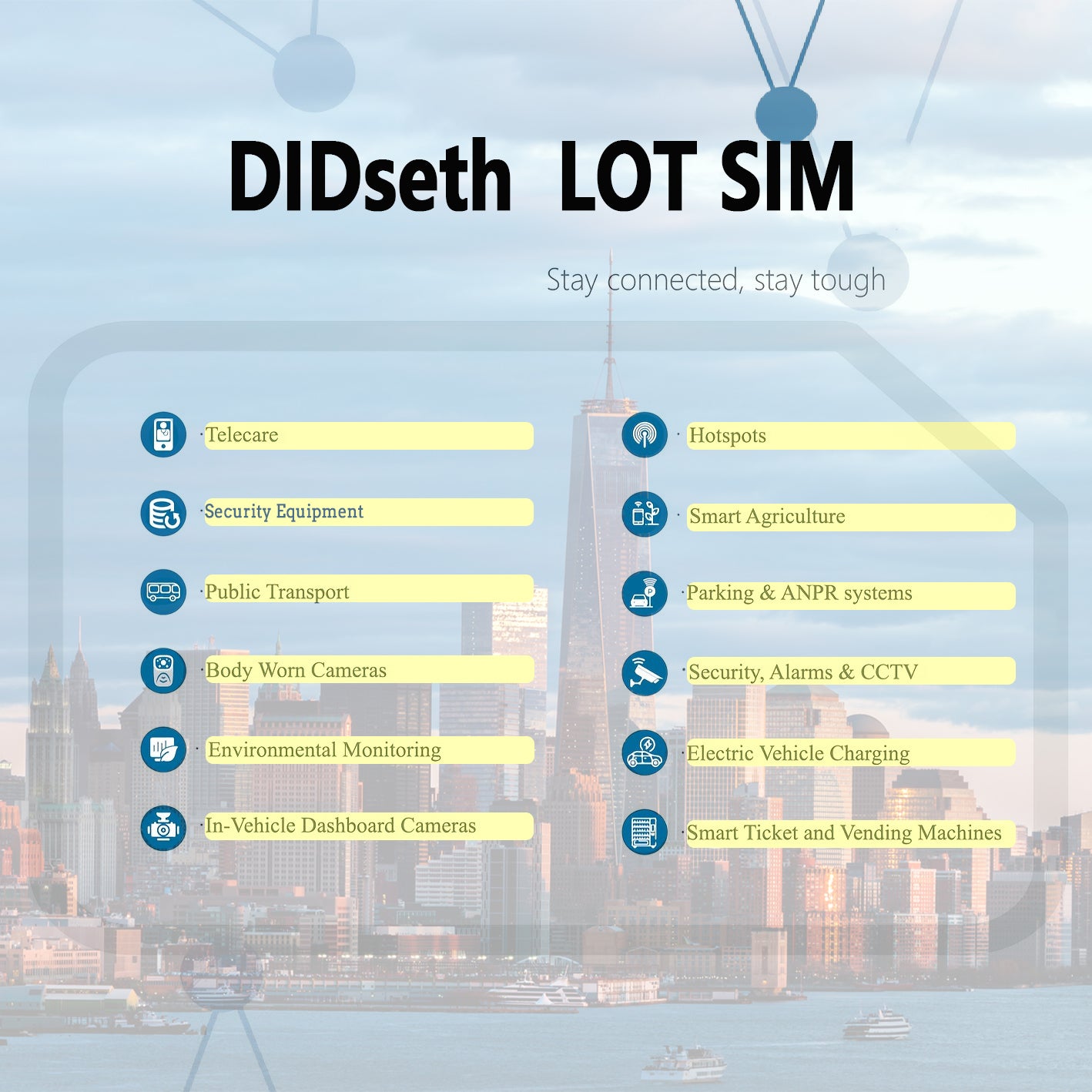 5G/4G LTE Data-Only SIM Card: 3GB, 6GB, 12GB, 24GB Data Packages Starting from $3.95/GB - Suitable for Security Cameras, Body Cameras, Smart Meters, GPS Devices, Hotspots and Unlocked Devices – Including 100MB Free Trial + 7-Day Trial Plan